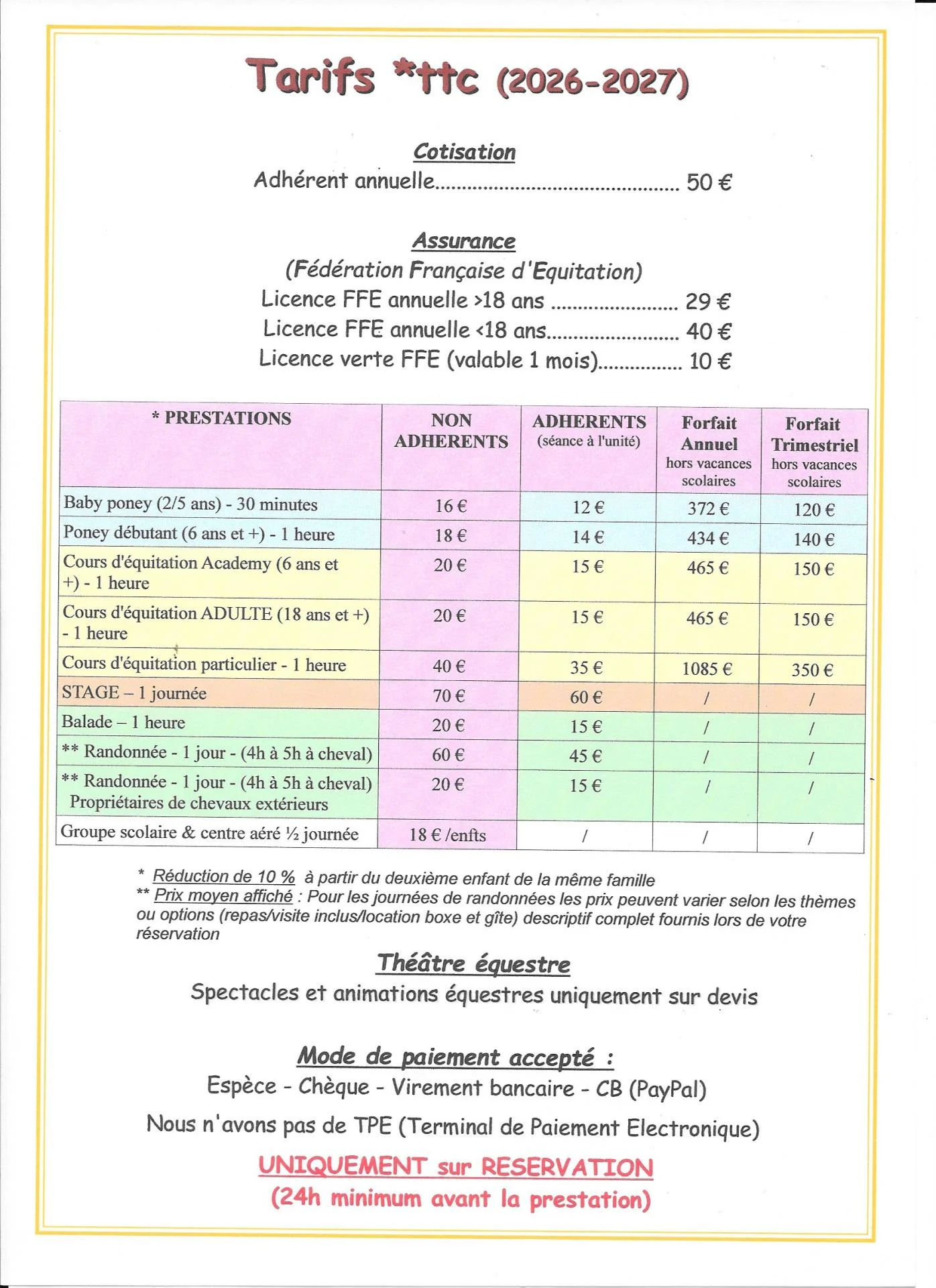 Scan tarifs 2026 a 2027